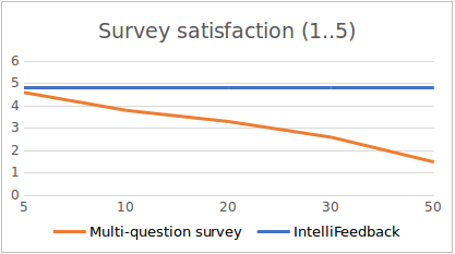 fig2